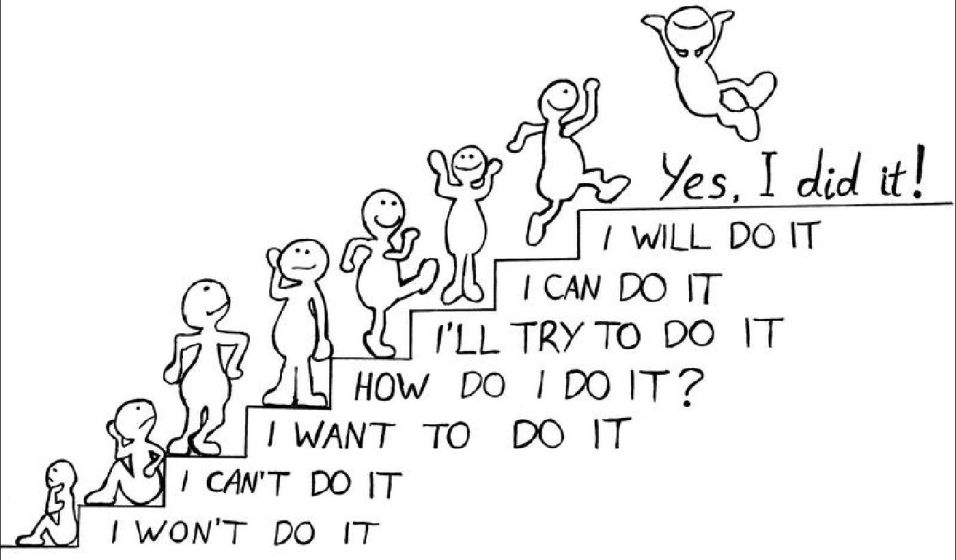 Cartoon person climbing stairs, with positive statements like 'I can do it'